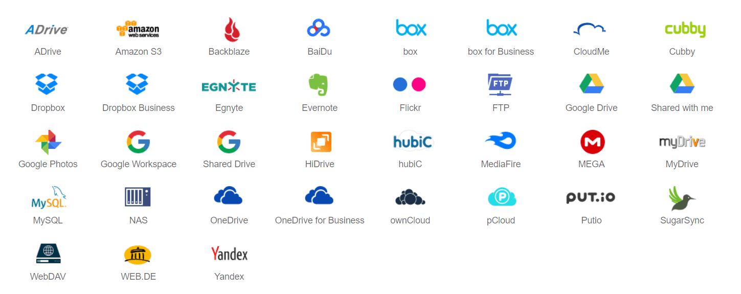 How to Move Files from OneDrive to Google Drive?